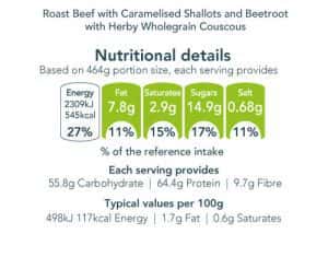Roast Beef with Caramelised Shallots and Beetroot nutritional information
