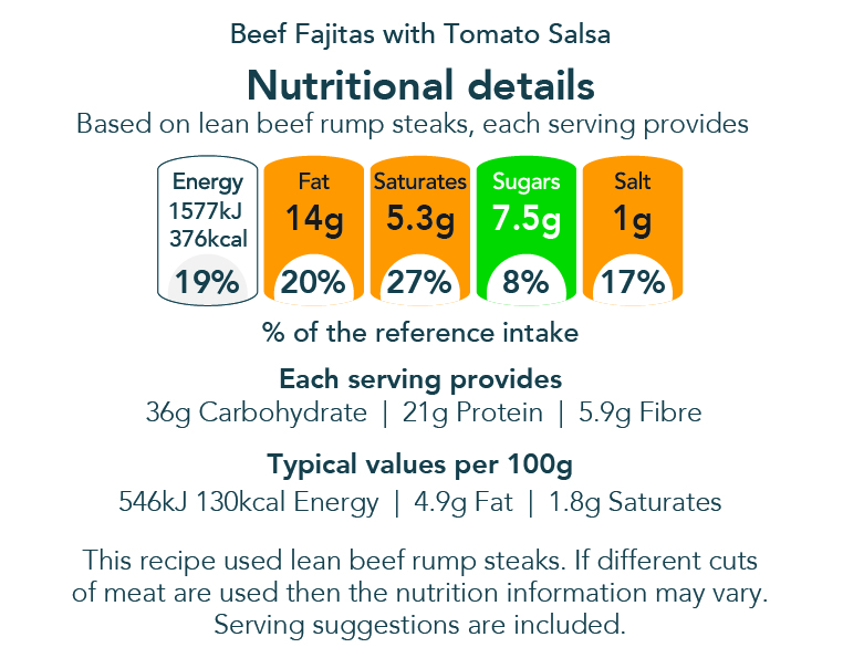 Nutritional details for Beef Fajitas with Tomato Salsa