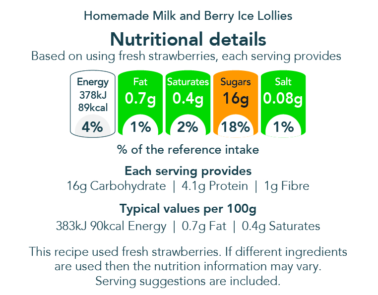 Nutritional details for Homemade Milk and Berry Ice Lollies