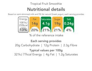Nutritional information for tropical smoothie