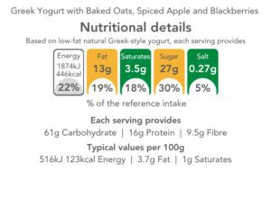 Nutritional information